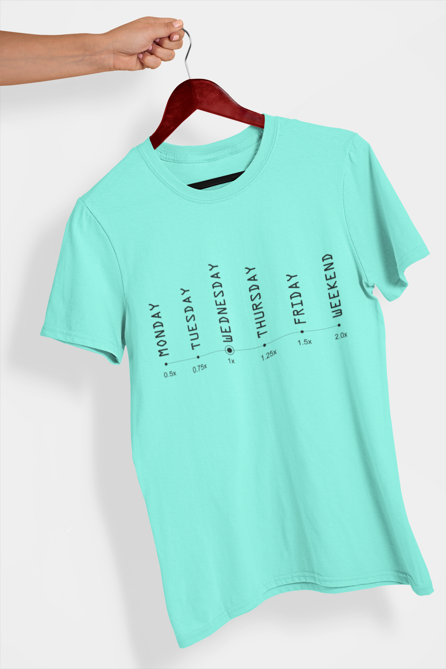 Every Day of the Week Men's T-Shirt